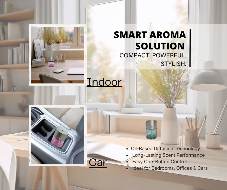 Ultrasonic Car Aroma Diffuser