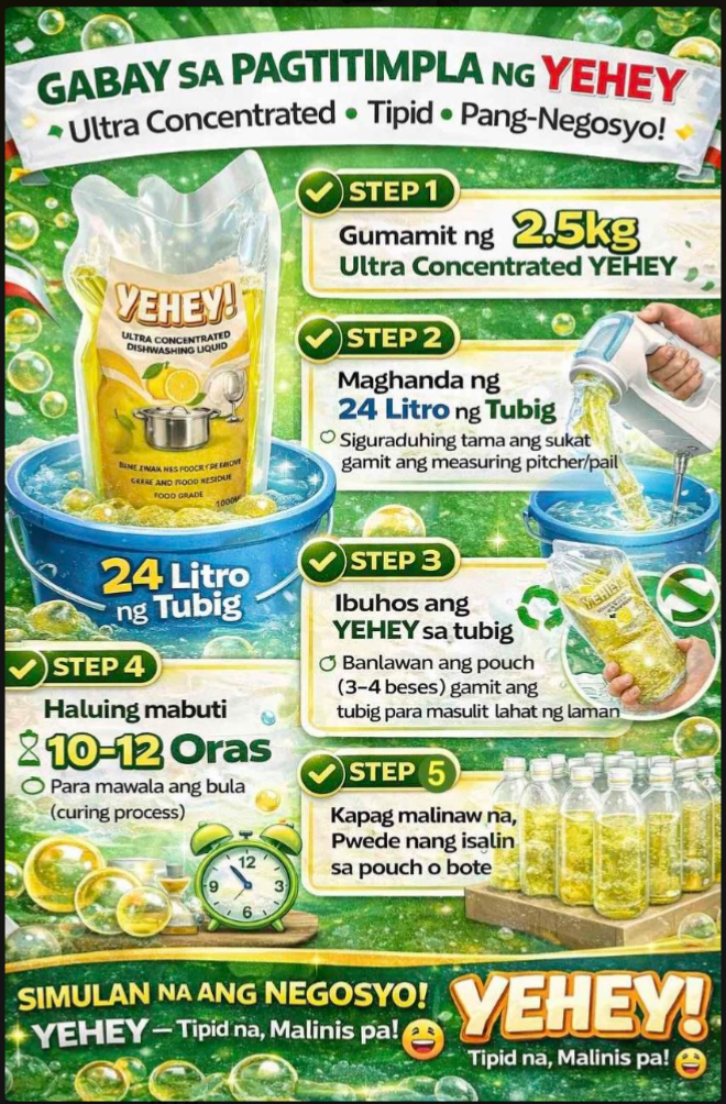Ultra Concentrated Dishwashing liquid