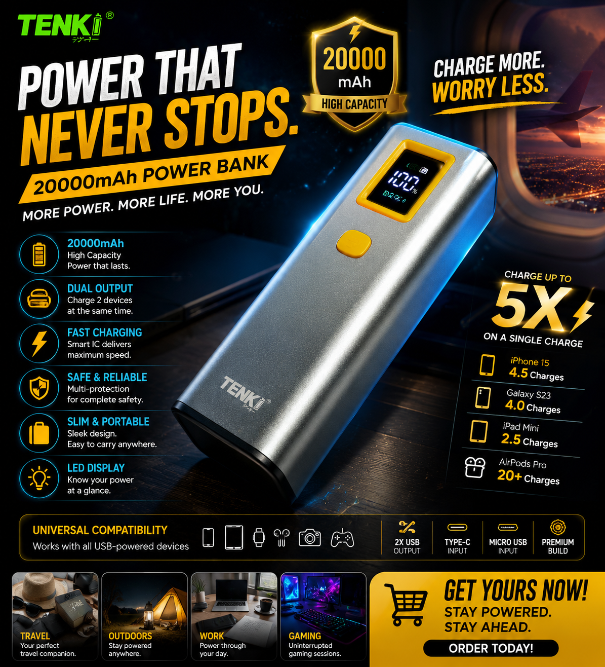 TENKI 20000mAH LCD Power Bank