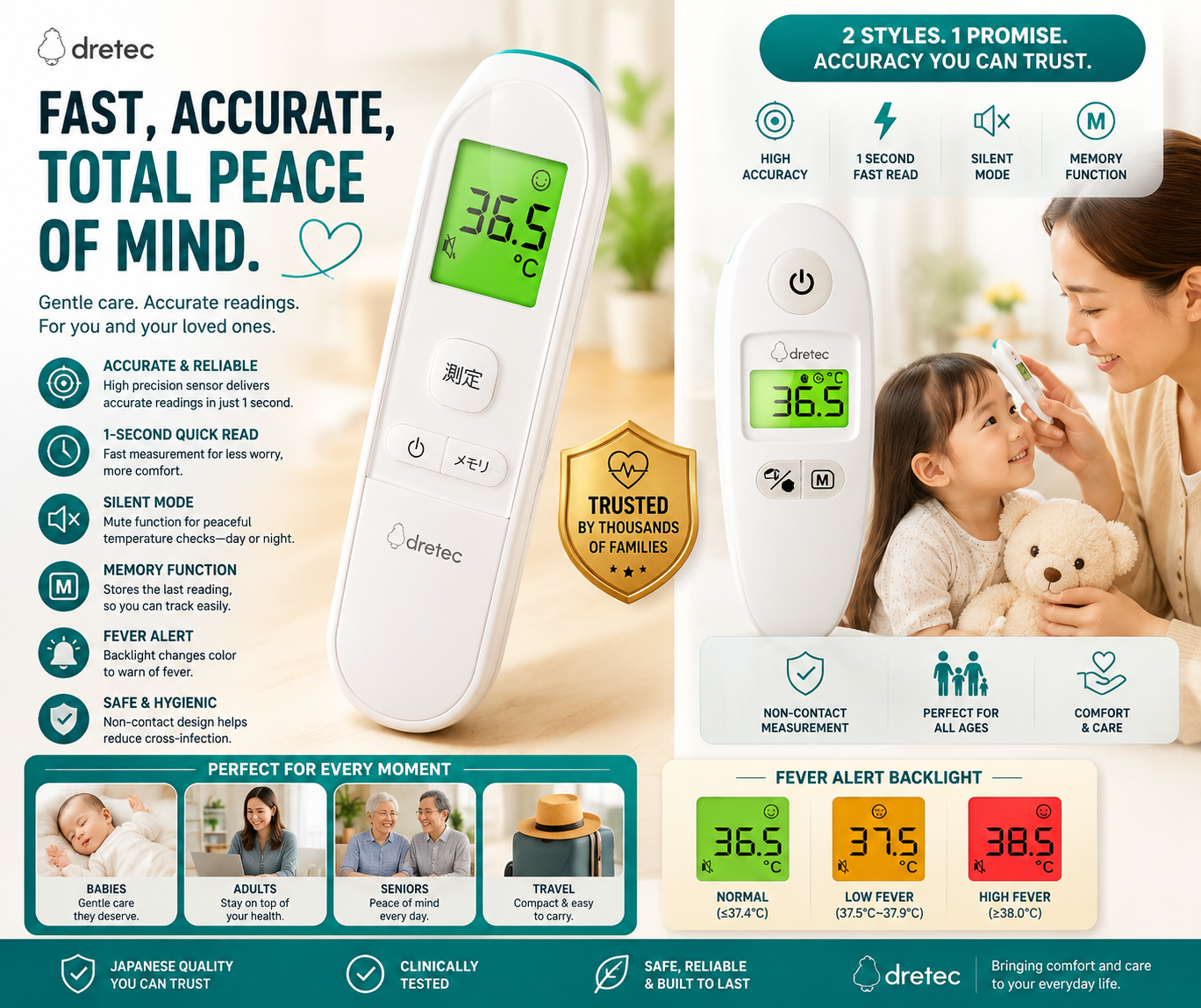 Dretec Infrared Thermometer w/ Backlight