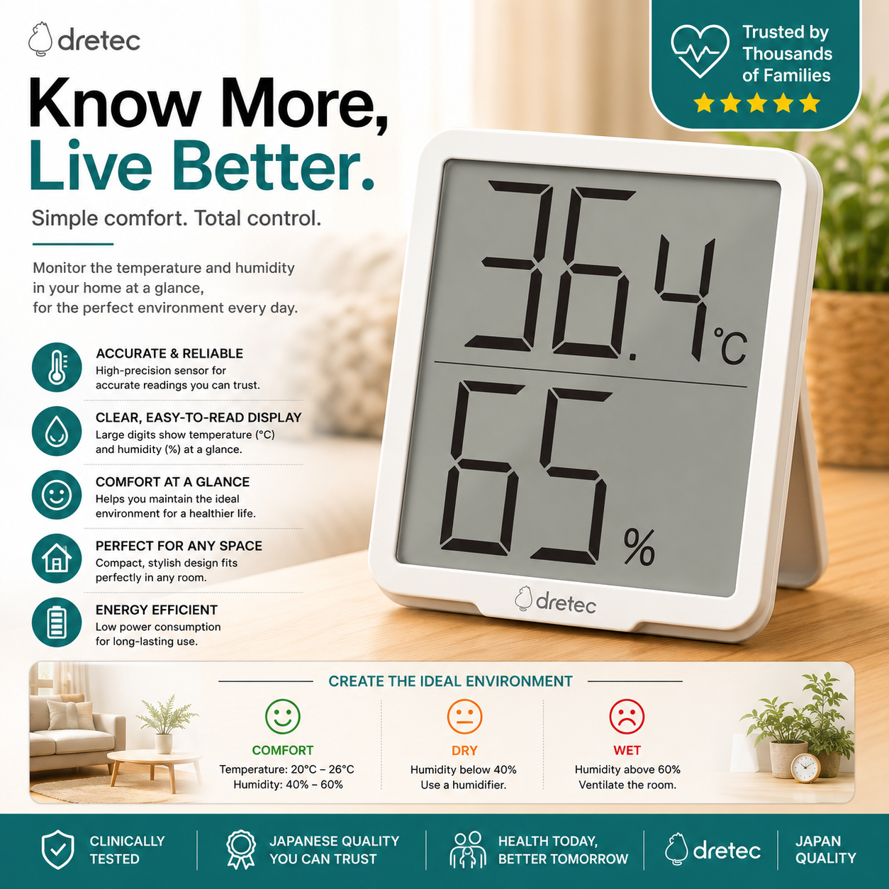 Dretec Digital Hygrometer