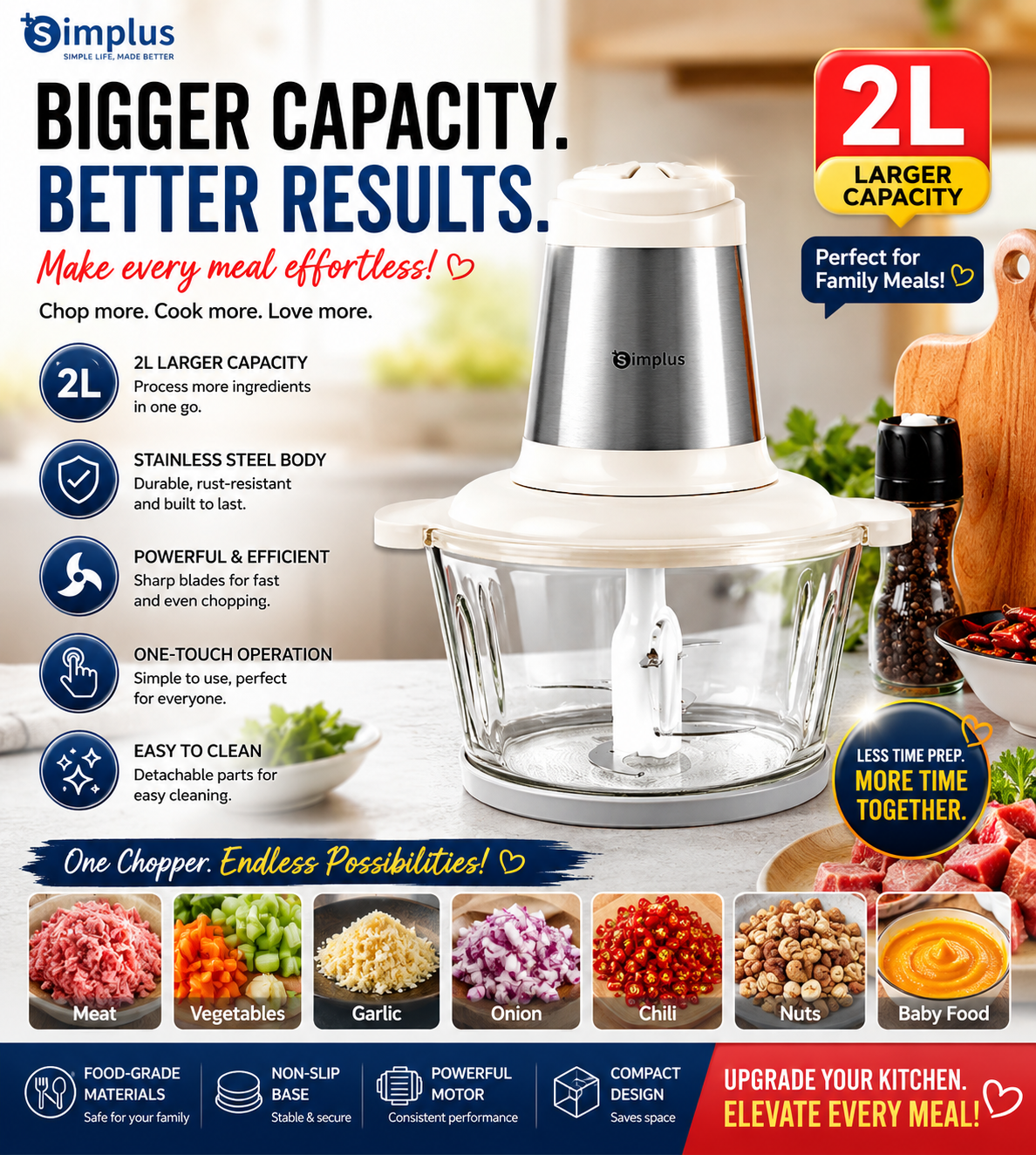 Simplus 2L Food Processor