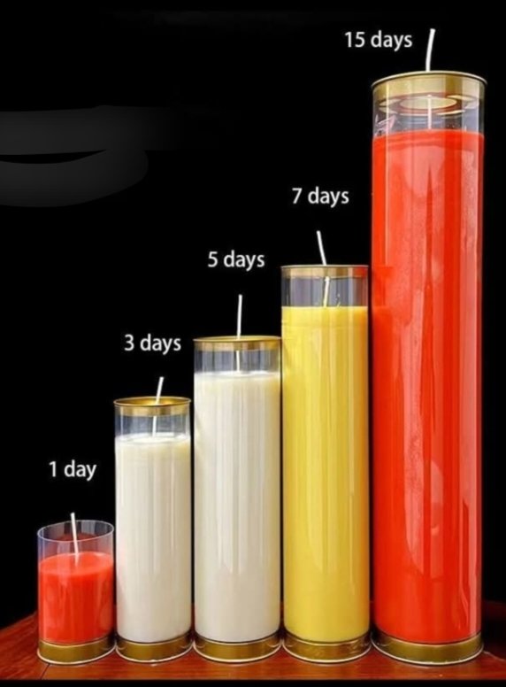 3 Days Burning Time Cylindrical Plastic Smokeless Vigil Candle - 2853DD