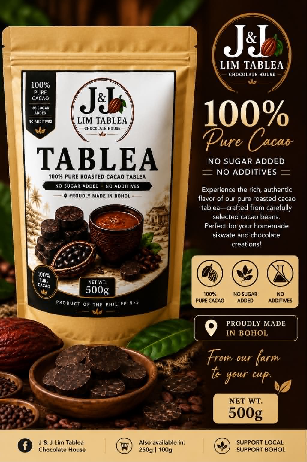 JJ Tablea